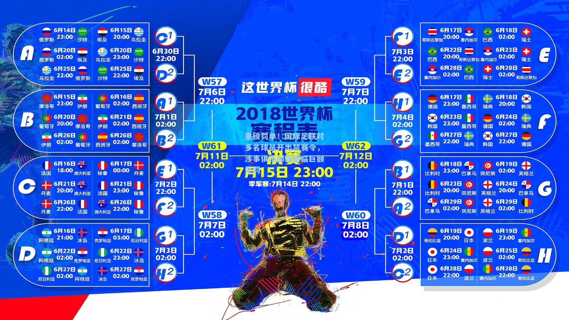 重磅罚单！国际足联对多名球员开出禁赛令，涉事俱乐部或面临巨额处罚